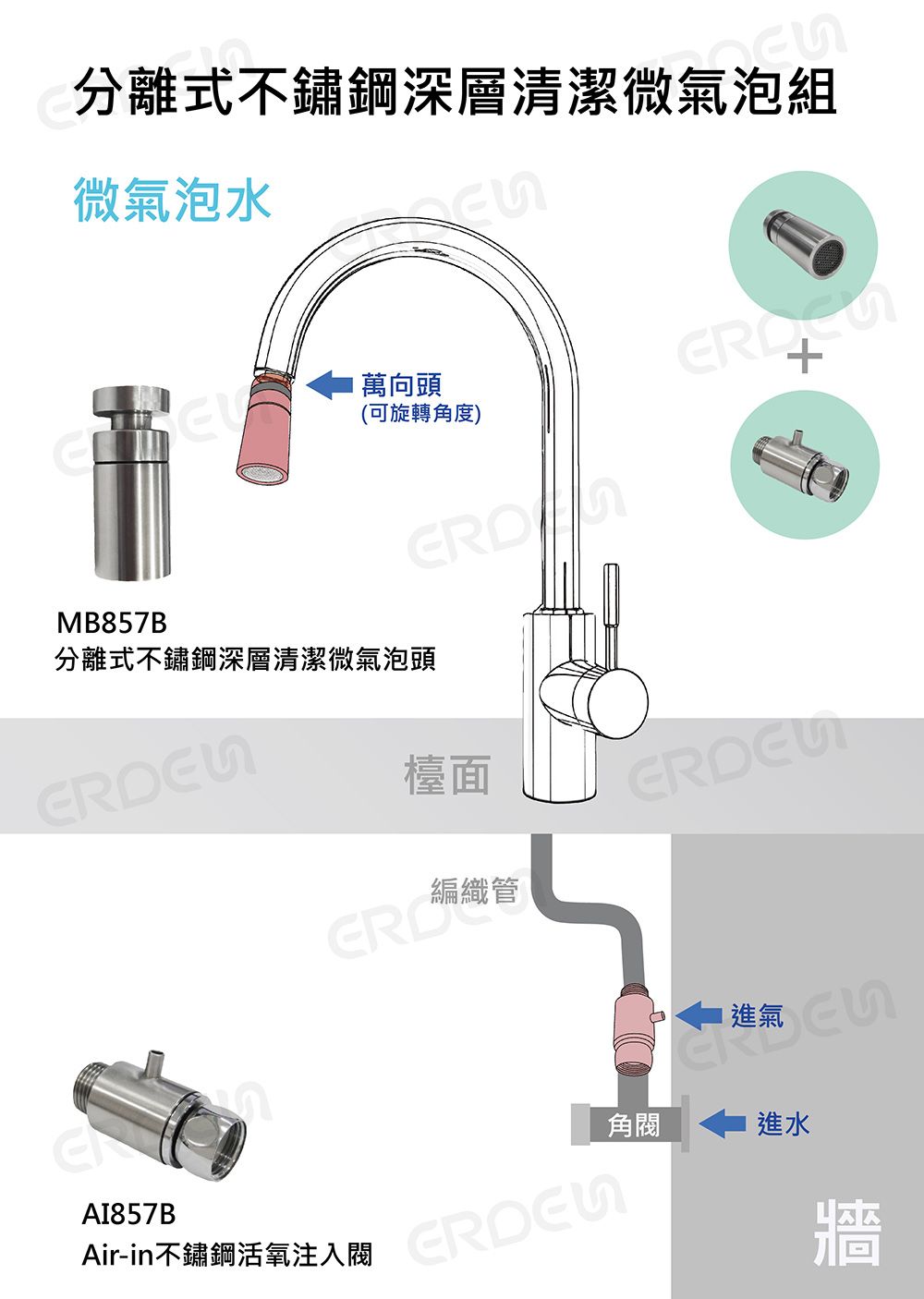 分離式不鏽鋼深層清潔微氣泡組